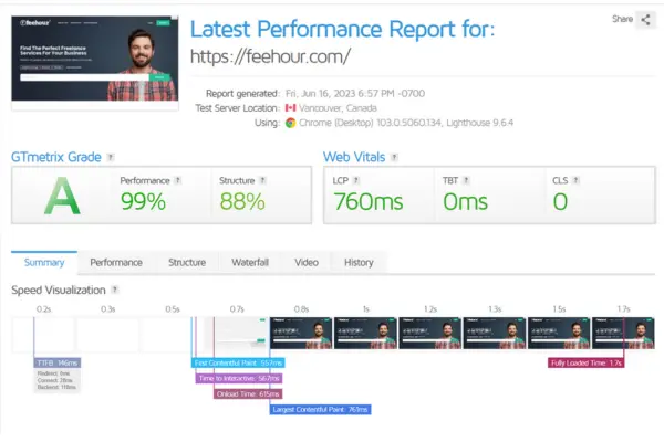 Performance Report