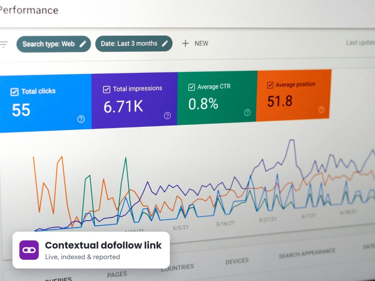 Search performance report showing growth from white hat link building services